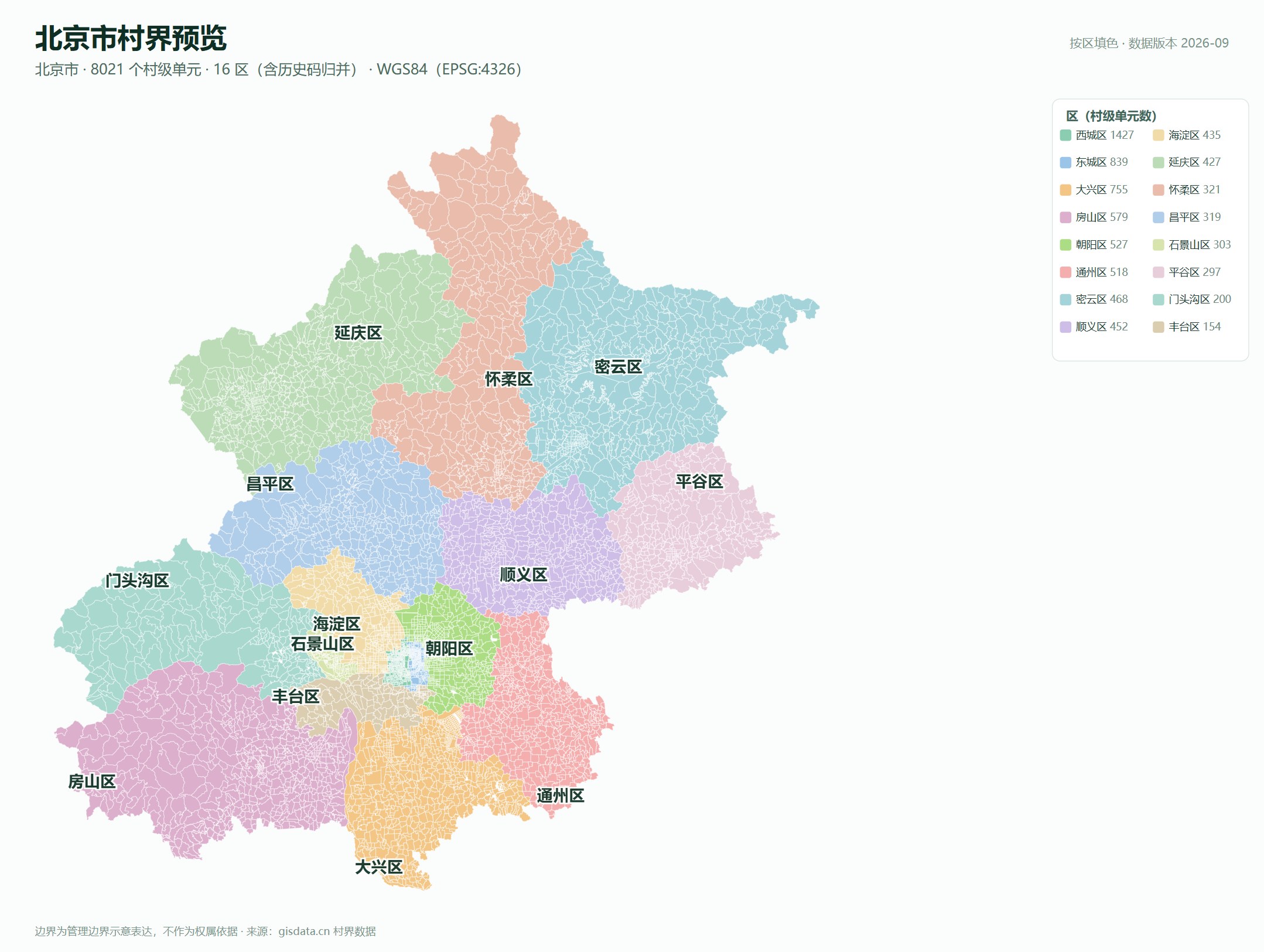 北京市村界预览图：8,021 个村级单元按 16 区填色
