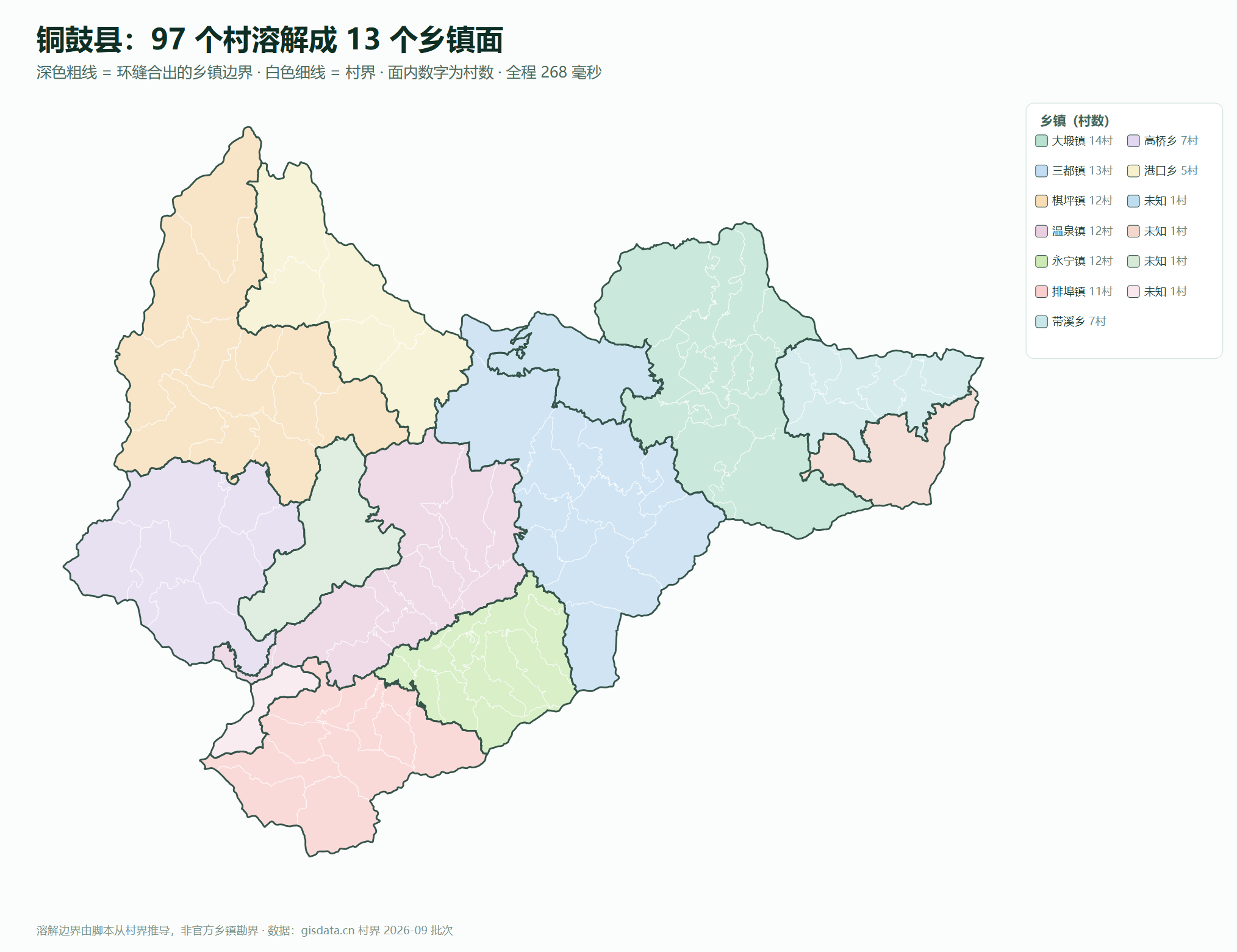 铜鼓县 97 个村溶解成 13 个乡镇面的结果图：深色粗线为缝合乡镇边界，白色细线为村界