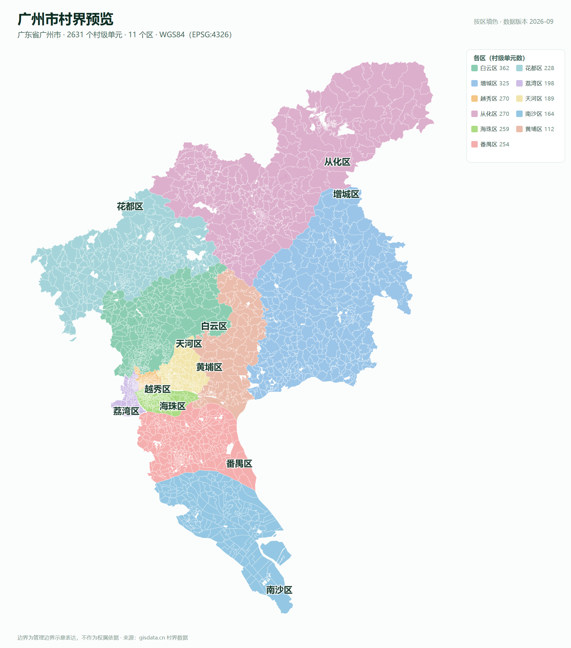 广州市村界预览图：2631 个村级单元按 11 区填色