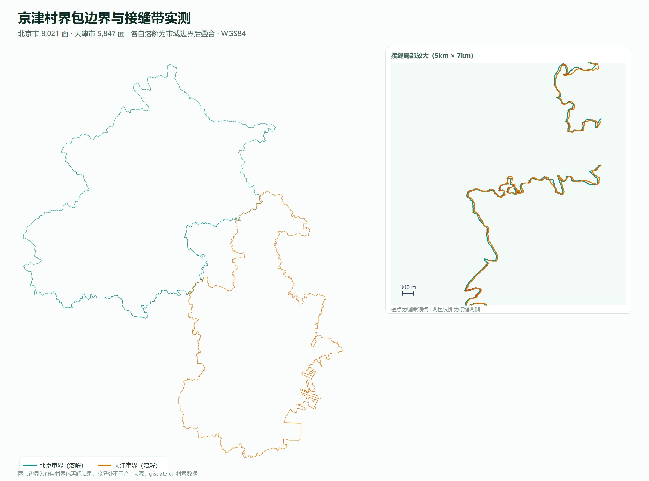 京津村界包溶解边界与接缝带实测图